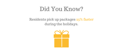 Did you know? Resident pick up packages 25% faster during the holidays. 